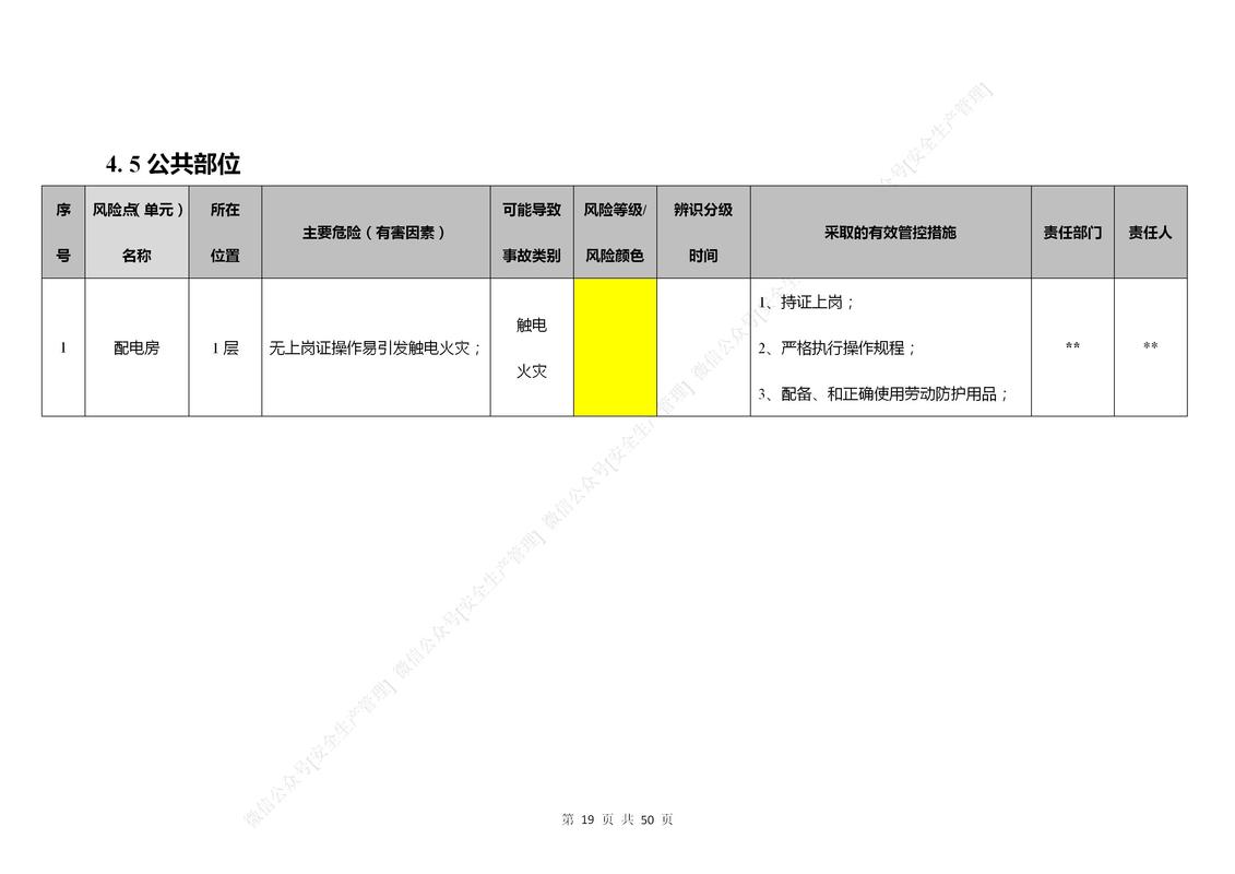 风险源辨识与分级管控双重预防机制管理手册