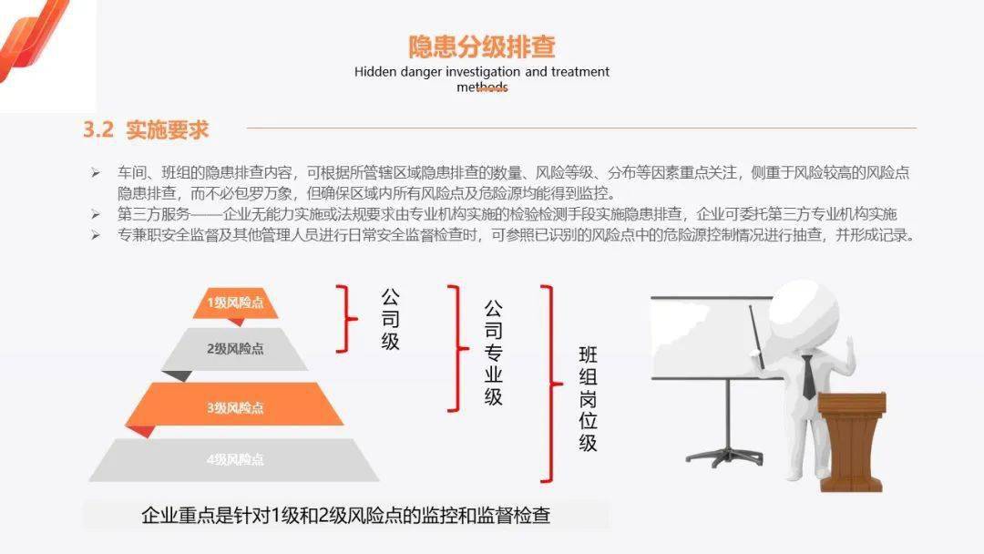 山东省水泥制造行业企业安全生产风险分级管控体系实施指南